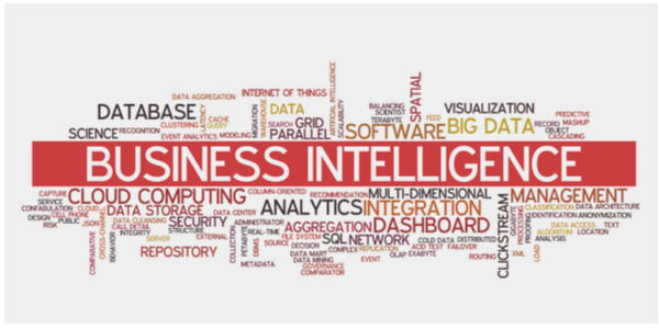 Business intelligence services for business