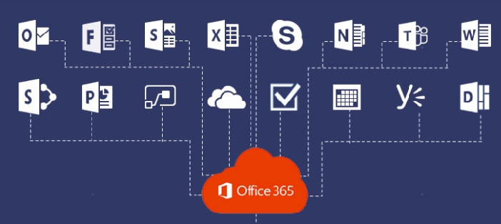office 365 services by flatworldEDGE