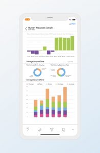 Microsoft Power BI for Mobile