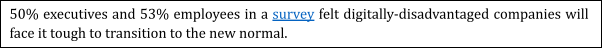 Employee Survey