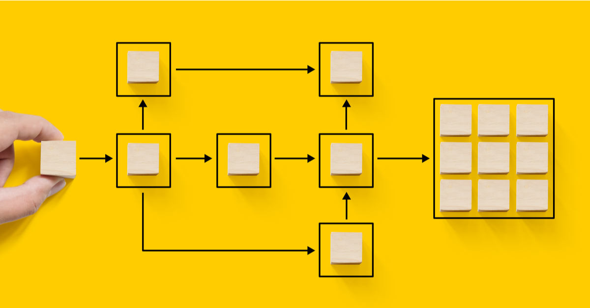 workflow-auto-servicenow