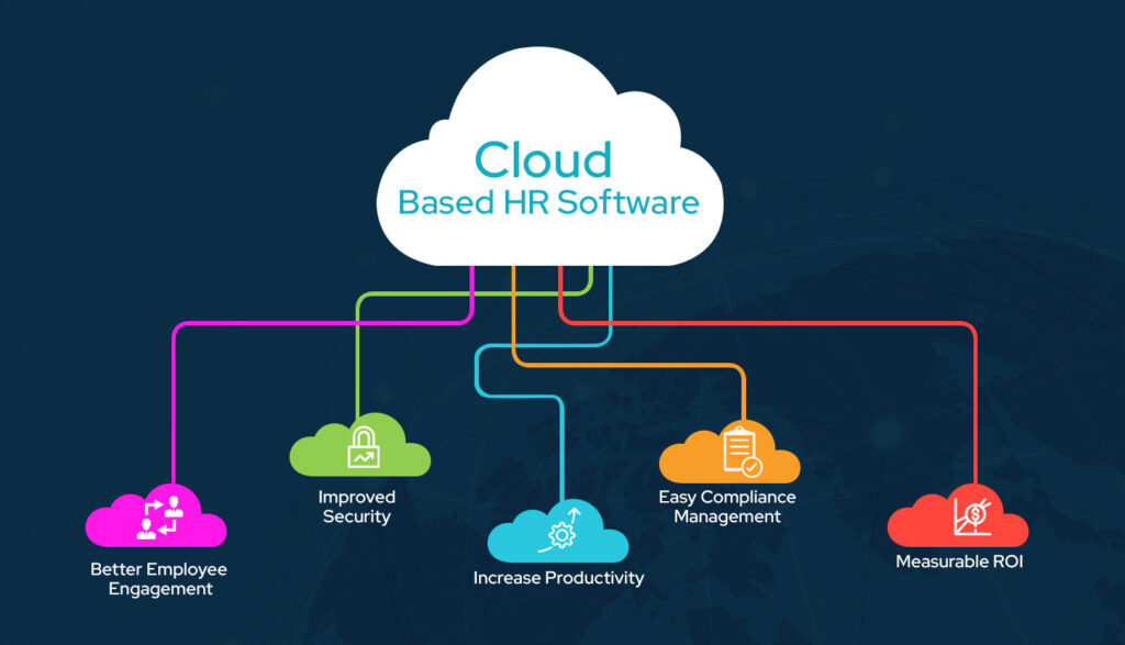 Infographics image