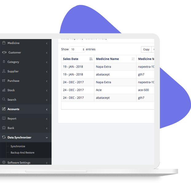 complete sales data in their reporting systems 