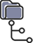staged office 365 migration