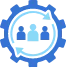 Change Management & Training Services