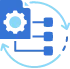 Workflow & BPM Automation