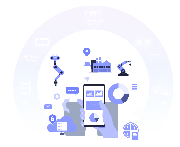 Uipath cognitive automation cheap