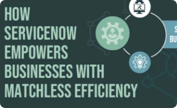 Servicenow Empowers Business